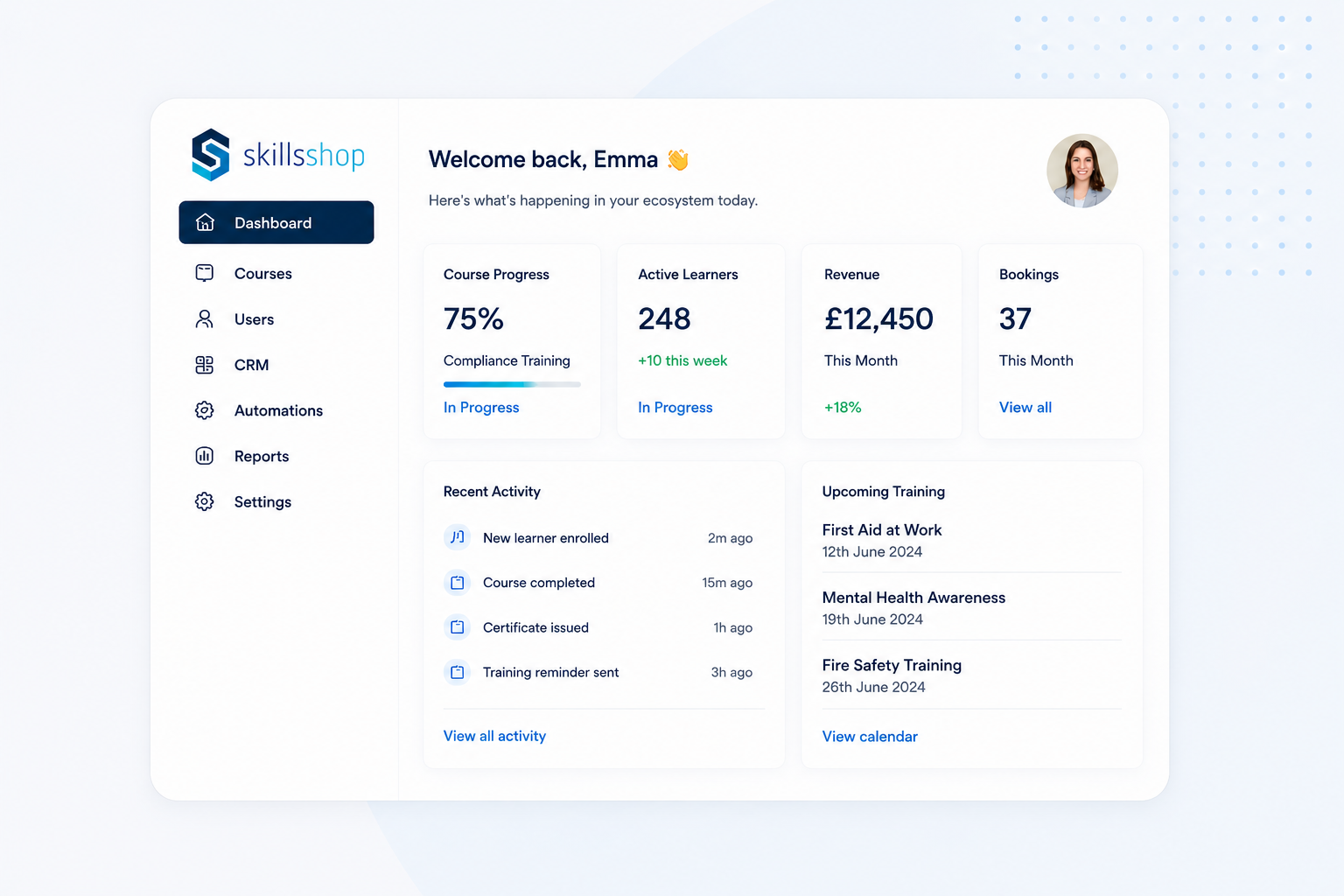 Skills Shop learning ecosystem portal dashboard showing LMS, CRM, automation and training management tools